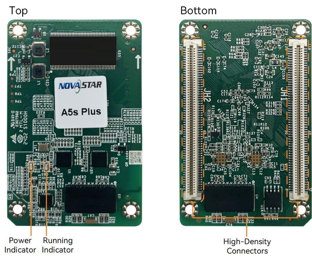 Novastar A5s Plus — Carte de Réception LED PIXELIGHT