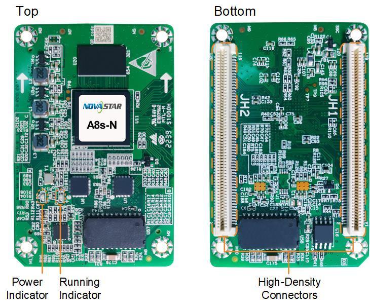 Novastar A8s-N — Carte de Réception LED PIXELIGHT