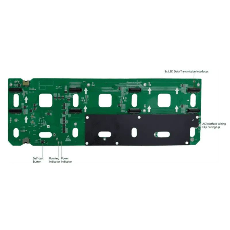 Novastar BR860 — Carte de Réception LED PIXELIGHT