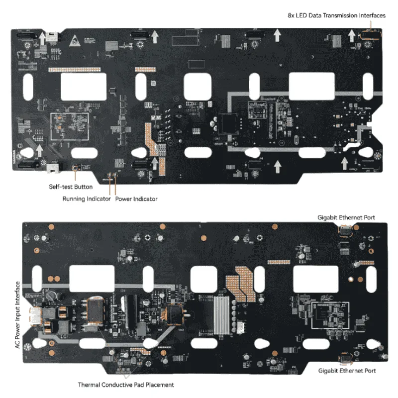Novastar BR840 Pro — Carte de Réception LED PIXELIGHT