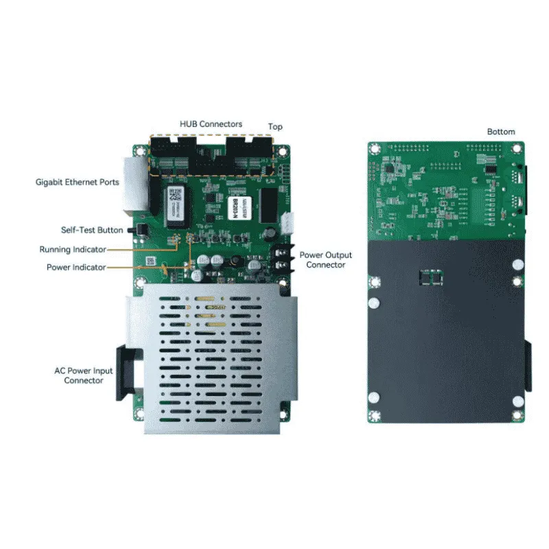 Novastar BR203-N — Carte de Réception LED PIXELIGHT