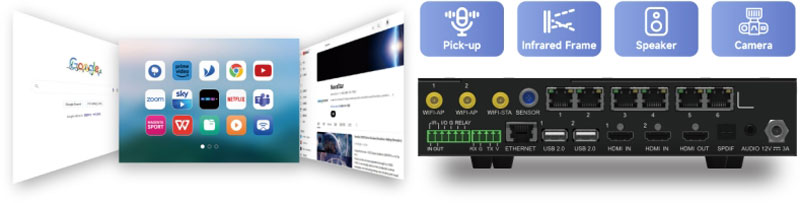 Novastar TU 20 Pro (Player vidéo LED 4K - 6 Sorties RJ45) deployed in a professional B2B setup (led multimedia player)