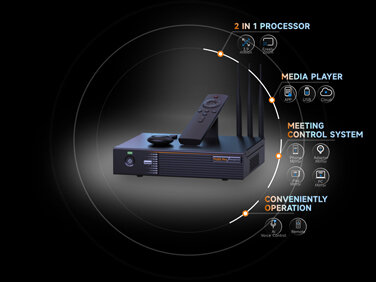 Data and power connectors of the Novastar TU 20 Pro (Player vidéo LED 4K - 6 Sorties RJ45)