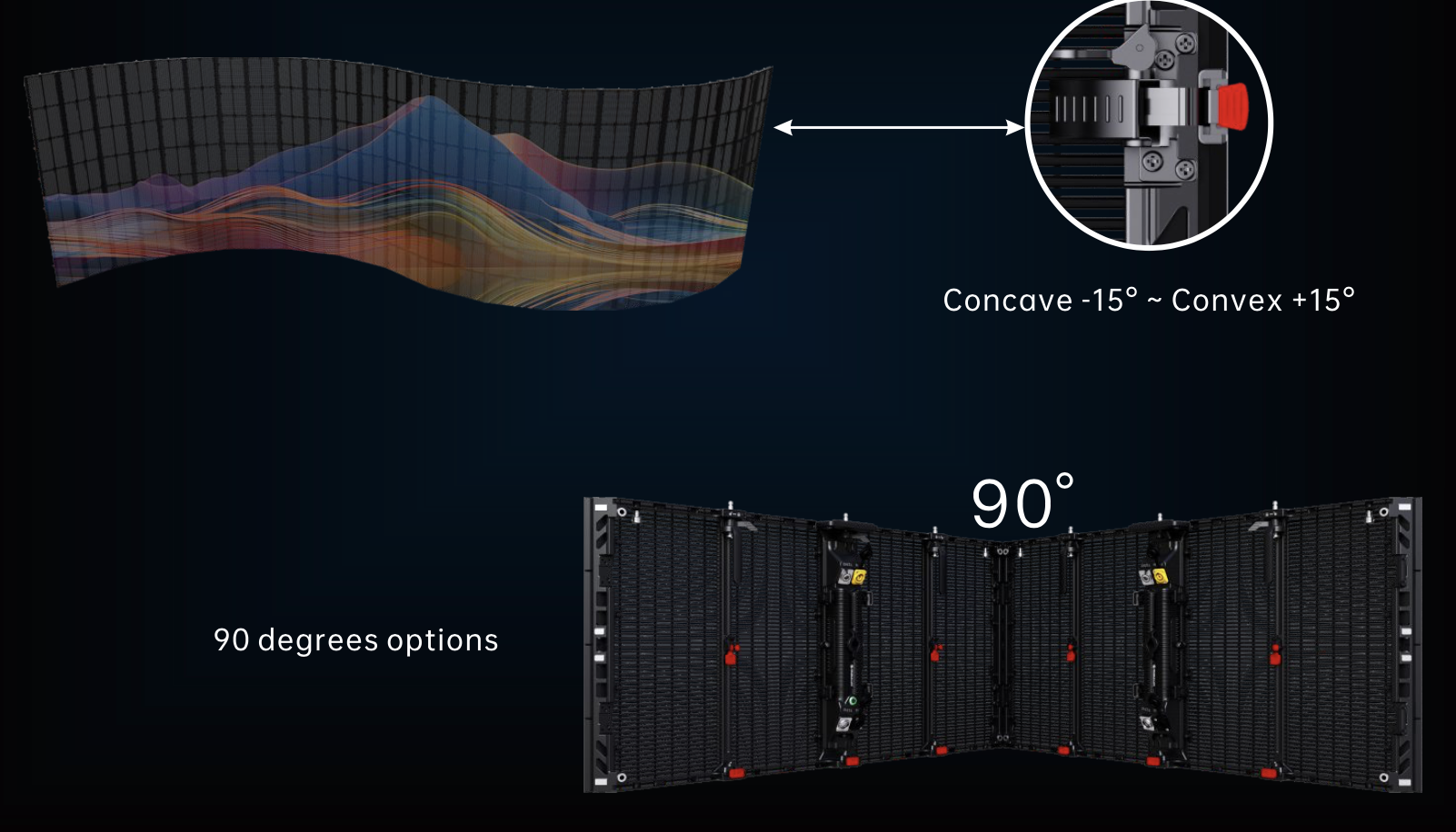 Rear side of the GHOST PRO Black Window: rigging, power supply and receiving card